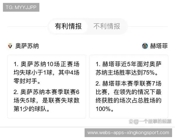 奥萨苏纳若引进高强度教练,保级能力或稳固 奥萨苏纳若引进高强度教练,保级能力或稳固